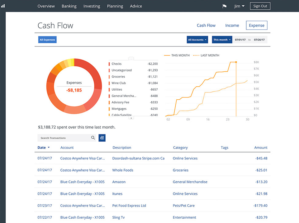 Personal Capital Budgeting App
